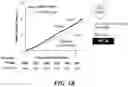 Fig. 08 - METHODS OF REDUCING THE RISK OF CARDIOVASCULAR EVENTS IN A SUBJECT