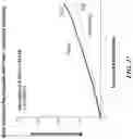 Fig. 30 - METHODS OF REDUCING THE RISK OF CARDIOVASCULAR EVENTS IN A SUBJECT