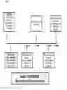 Fig. 04 - Compositions and Methods for Treating Autism Spectrum Disorders