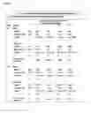 Fig. 09 - Compositions and Methods for Treating Autism Spectrum Disorders