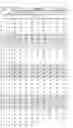 Fig. 14 - Compositions and Methods for Treating Autism Spectrum Disorders