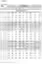 Fig. 16 - Compositions and Methods for Treating Autism Spectrum Disorders