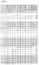 Fig. 23 - Compositions and Methods for Treating Autism Spectrum Disorders