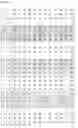 Fig. 24 - Compositions and Methods for Treating Autism Spectrum Disorders