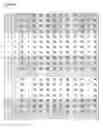 Fig. 25 - Compositions and Methods for Treating Autism Spectrum Disorders