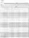 Fig. 26 - Compositions and Methods for Treating Autism Spectrum Disorders