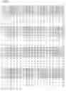 Fig. 29 - Compositions and Methods for Treating Autism Spectrum Disorders