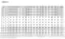 Fig. 31 - Compositions and Methods for Treating Autism Spectrum Disorders