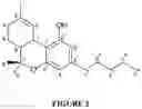 Fig. 03 - Cannabinoid Compositions