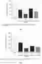 Fig. 03 - Pharmaceutical composition comprising omega-3 fatty acid and hydroxy-derivative of a statin and methods of using same