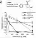 Fig. 01 - Methods, agents, and compositions for the treatment of acute myeloid leukemia