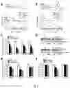 Fig. 02 - Methods, agents, and compositions for the treatment of acute myeloid leukemia