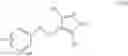 Fig. 13 - Compounds and compositions that bind and stabilize transthyretin and their use for inhibiting transthyretin amyloidosis and protein-protein interactions