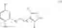 Fig. 15 - Compounds and compositions that bind and stabilize transthyretin and their use for inhibiting transthyretin amyloidosis and protein-protein interactions