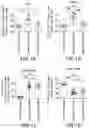 Fig. 02 - NEW METHODS FOR THE TREATMENT OF MULTIPLE SCLEROSIS