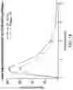 Fig. 02 - DEUTERIUM-ENRICHED PIRFENIDONE AND METHODS OF USE THEREOF