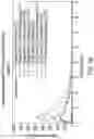 Fig. 03 - DEUTERIUM-ENRICHED PIRFENIDONE AND METHODS OF USE THEREOF