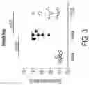 Fig. 10 - DEUTERIUM-ENRICHED PIRFENIDONE AND METHODS OF USE THEREOF
