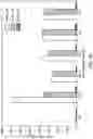 Fig. 20 - METHOD FOR TREATMENT OF DISEASE CAUSED OR AGGRAVATED BY MICROORGANISMS OR RELIEVING SYMPTOMS THEREOF