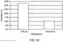 Fig. 32 - METHOD FOR TREATMENT OF DISEASE CAUSED OR AGGRAVATED BY MICROORGANISMS OR RELIEVING SYMPTOMS THEREOF