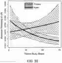 Fig. 34 - METHOD FOR TREATMENT OF DISEASE CAUSED OR AGGRAVATED BY MICROORGANISMS OR RELIEVING SYMPTOMS THEREOF