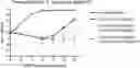 Fig. 01 - COMBINATION THERAPY WITH AMIDINE SUBSTITUTED BETA-LACTAM COMPOUNDS AND BETA-LACTAMASE INHIBITORS FOR INFECTIONS WITH ANTIBIOTIC RESISTANT BACTERIAL STRAINS