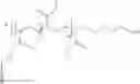 Fig. 15 - Subcutaneous delivery of polymer conjugates of therapeutics agents