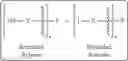Fig. 210 - Opioid compositions resistant to overdose and abuse