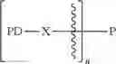Fig. 95 - Opioid compositions resistant to overdose and abuse