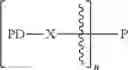 Fig. 96 - Opioid compositions resistant to overdose and abuse