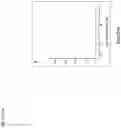 Fig. 15 - Methods and compositions for the inhibition of PIN1