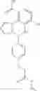Fig. 43 - Methods and compositions for the inhibition of PIN1