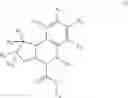 Fig. 52 - Methods and compositions for the inhibition of PIN1