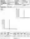Fig. 10 - COMPOSITIONS FOR DELIVERING A BIO-ACTIVE AGENT OR BIO-ACTIVE AGENTS