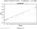 Fig. 14 - COMPOSITIONS FOR DELIVERING A BIO-ACTIVE AGENT OR BIO-ACTIVE AGENTS