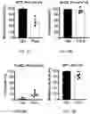 Fig. 19 - METHODS OF TREATING VESTIBULAR SCHWANNOMA