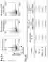 Fig. 10 - METHODS FOR TREATING AND PREVENTING ALLERGIES AND ACUTE ALLERGIC RESPONSES