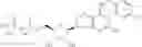 Fig. 187 - CD73 inhibitors