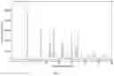 Fig. 02 - Polymorphic compounds and uses thereof