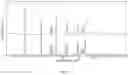 Fig. 06 - Polymorphic compounds and uses thereof