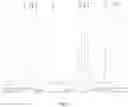 Fig. 09 - Polymorphic compounds and uses thereof