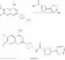 Fig. 113 - Methods of Treating Ocular Disorders