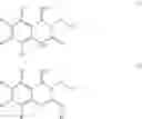 Fig. 19 - Methods of Treating Ocular Disorders