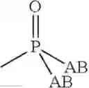 Fig. 84 - Methods of Treating Ocular Disorders