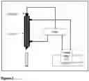 Fig. 04 - VAGINAL BIOADHESIVE BORIC ACID FORMULATION AND ITS PREPARATION METHOD
