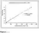 Fig. 05 - VAGINAL BIOADHESIVE BORIC ACID FORMULATION AND ITS PREPARATION METHOD