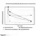 Fig. 07 - VAGINAL BIOADHESIVE BORIC ACID FORMULATION AND ITS PREPARATION METHOD