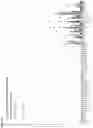 Fig. 08 - Peptides and combination of peptides of non-canonical origin for use in immunotherapy against different types of cancers