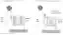 Fig. 01 - Genetically engineered hematopoietic stem cells and uses thereof