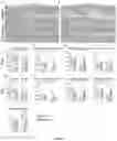 Fig. 06 - Compositions of oligofructose and commensal microorganisms and methods thereof